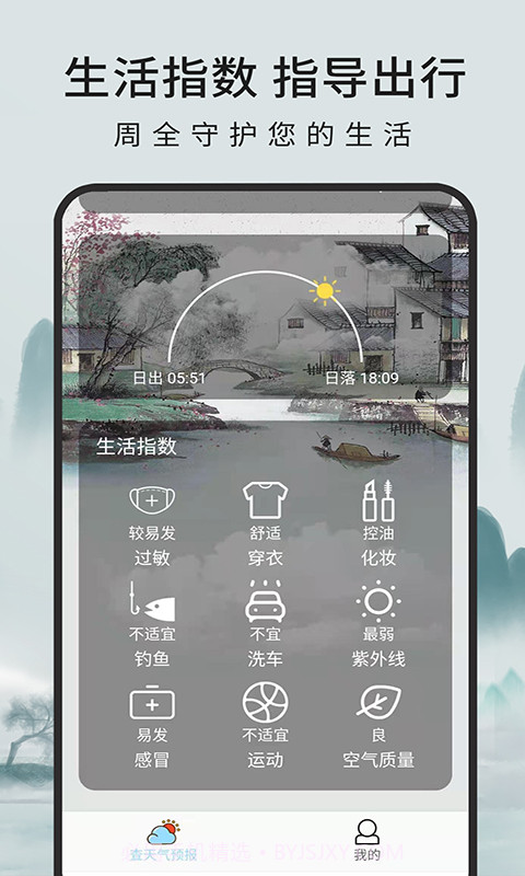 一毫天气预报截图3