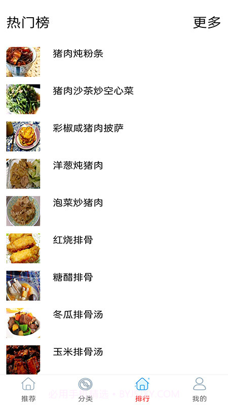 厨房美食宝典大全截图1 厨房美食宝典大全截图1