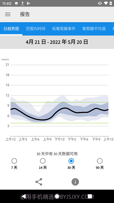 瞬感宝截图2 瞬感宝截图2