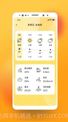 猫咪天气预报截图2