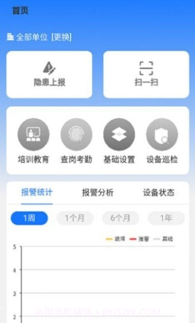 明厦智慧消防截图2
