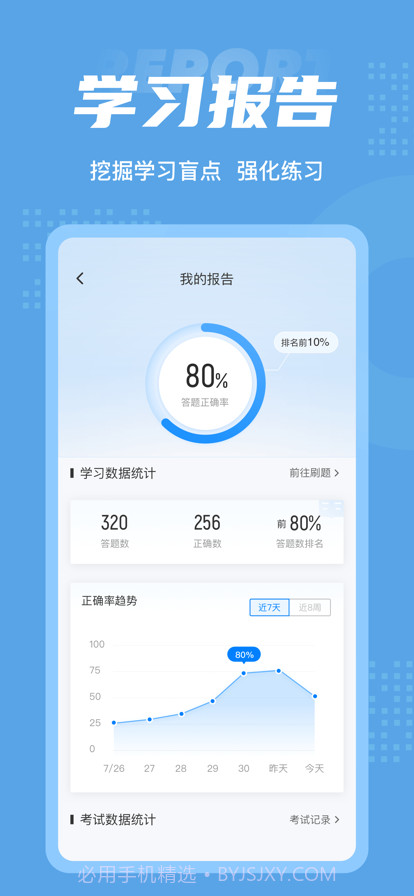 制冷与空调作业考试聚题库截图5