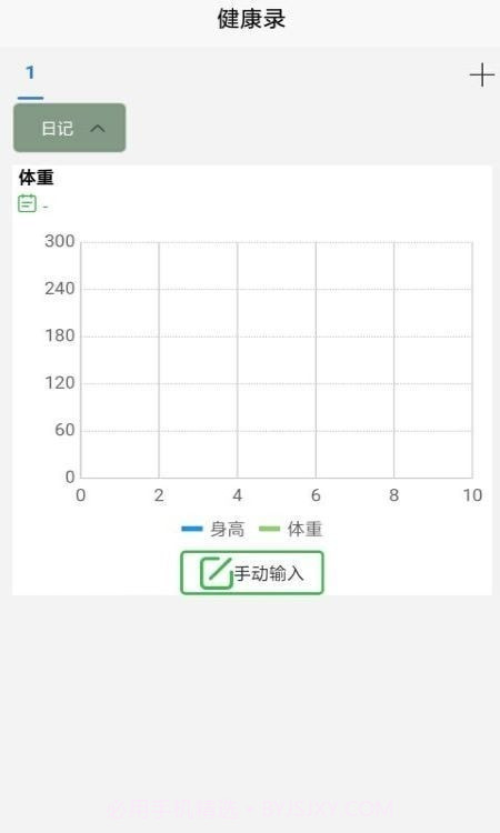 检测健康记截图4 检测健康记截图4