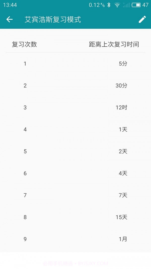 艾宾浩斯复习笔记截图4