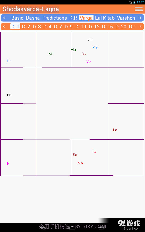 AstroSage Kundli截图6