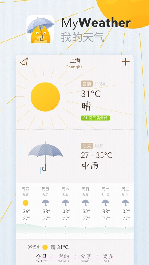 我的天气MyWeather截图1