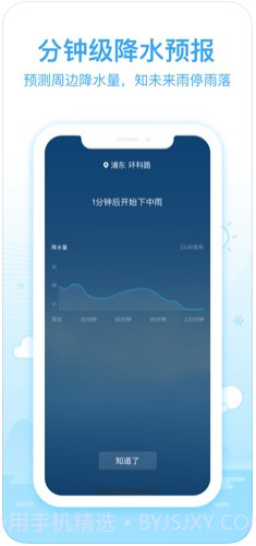 2345天气王截图2