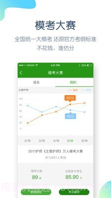 护师万题库截图5