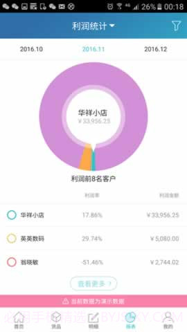 金蝶智慧记进销存截图4