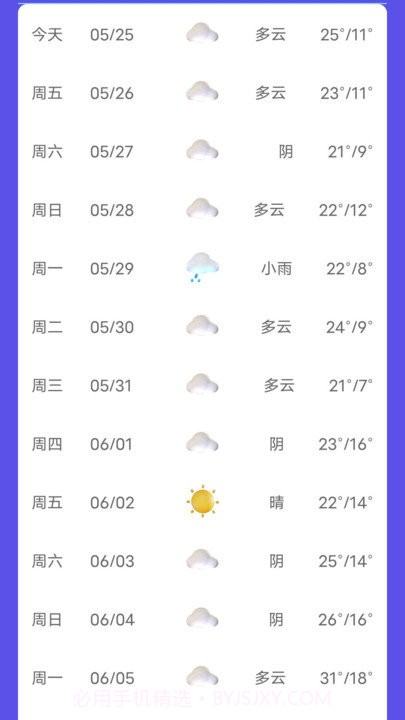 新月天气预报截图4