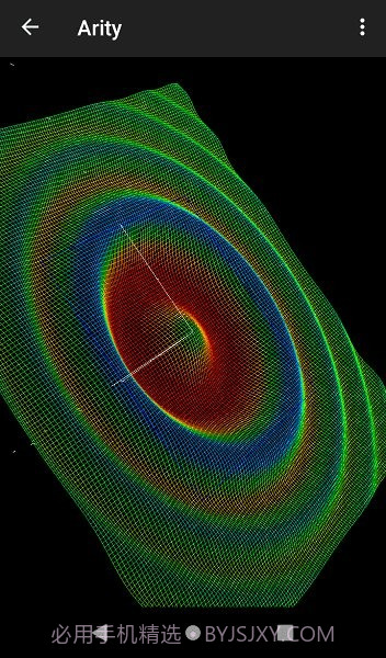 arity函数绘图截图3