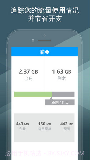 我的流量管理截图1