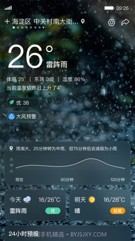呱呱天气截图2 呱呱天气截图2