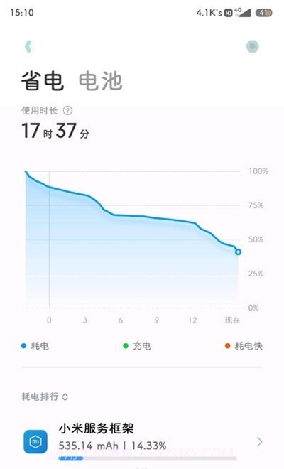 移动服务框架截图2 移动服务框架截图2