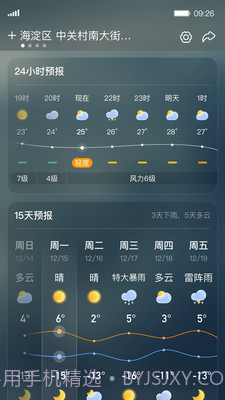 呱呱天气预报截图1 呱呱天气预报截图1