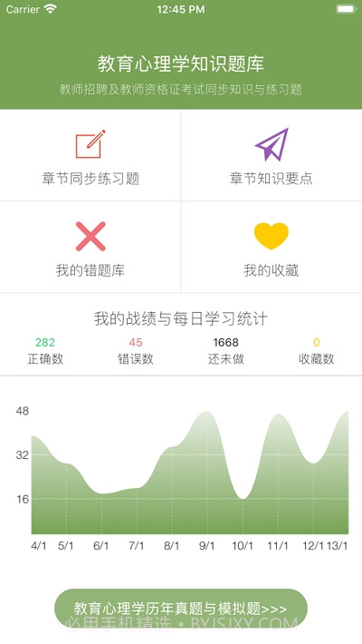 教育心理学同步题库及知识要点专题截图1