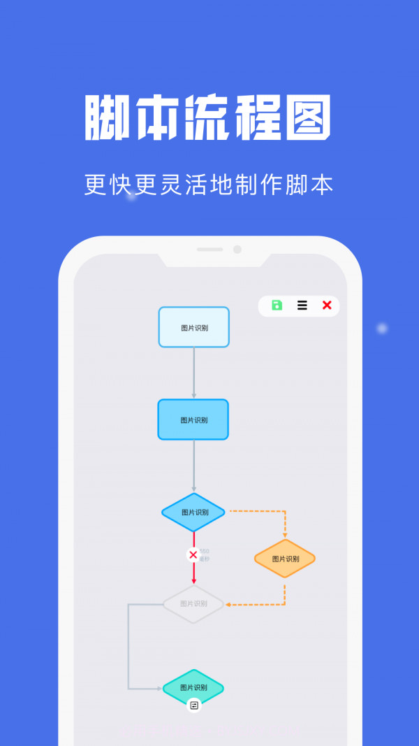 自动点击宝截图3 自动点击宝截图3