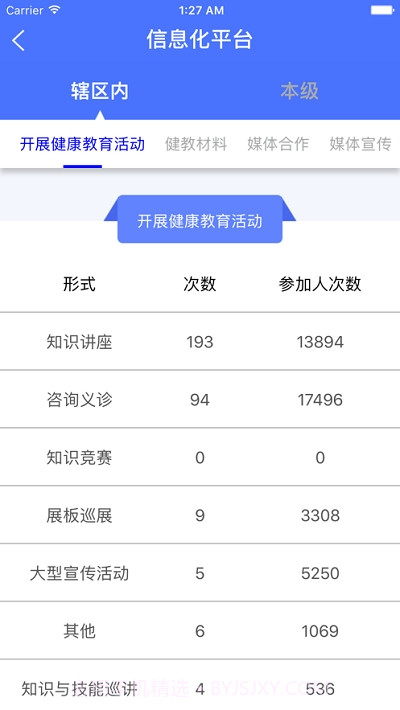 江苏健教截图1 江苏健教截图1