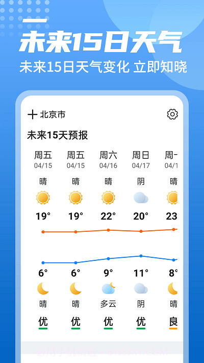 中华好天气截图4 中华好天气截图4