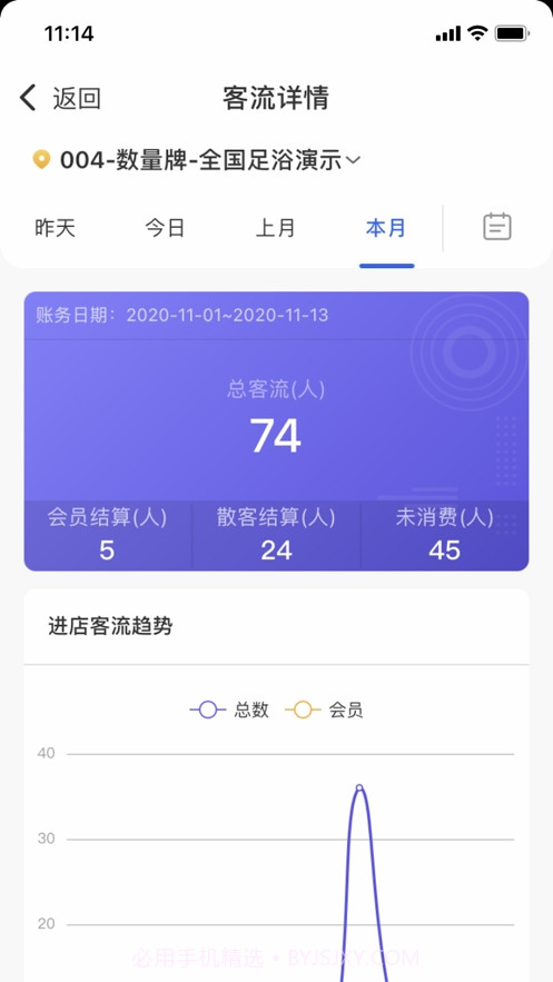 管理足友宝截图2