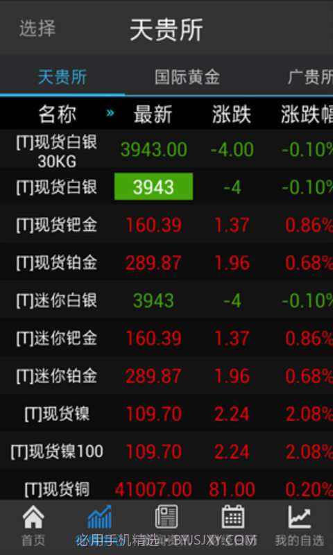 移动贵金属截图2