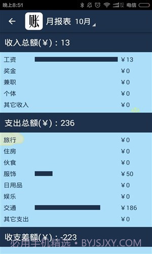 简易家庭记账本截图2