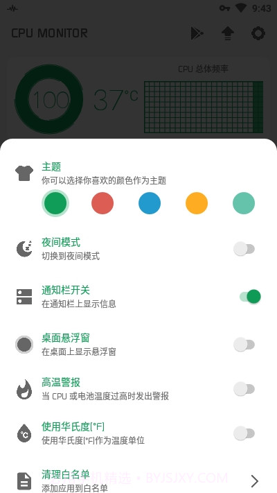 CPU监测(CPU Monitor)截图2 CPU监测(CPU Monitor)截图2