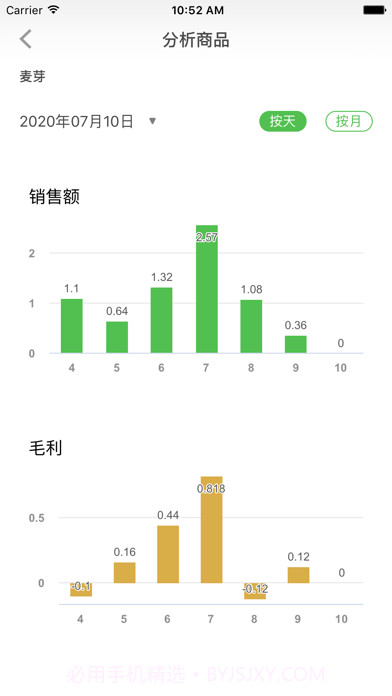 大参林加盟截图5 大参林加盟截图5