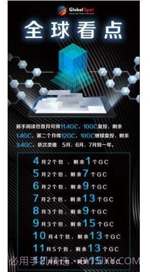 全球看点app截图2