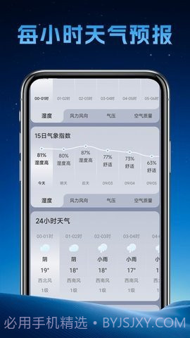 长安天气截图1