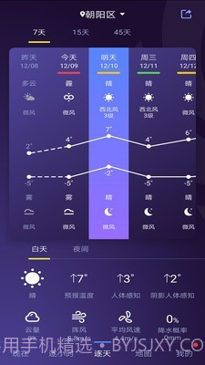 中国天气截图4 中国天气截图4