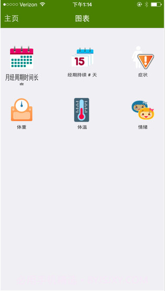 经期跟踪器截图5 经期跟踪器截图5