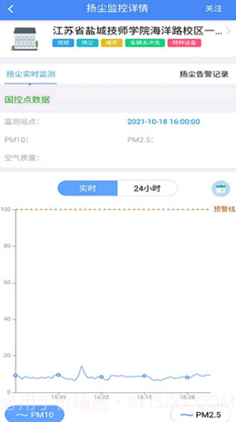 盐南智慧工地截图2 盐南智慧工地截图2