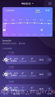 中国天气截图3 中国天气截图3