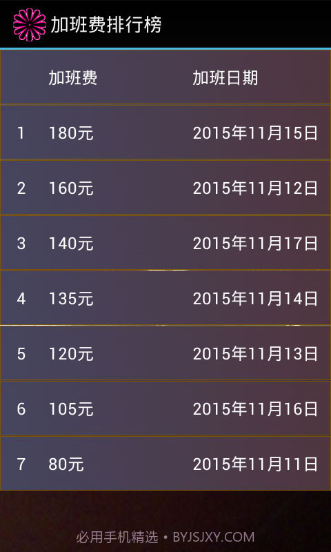 加班费计算器截图5