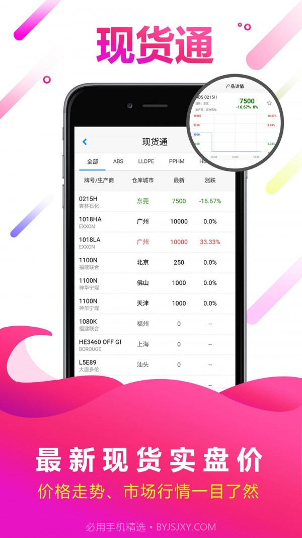 快塑网截图2 快塑网截图2