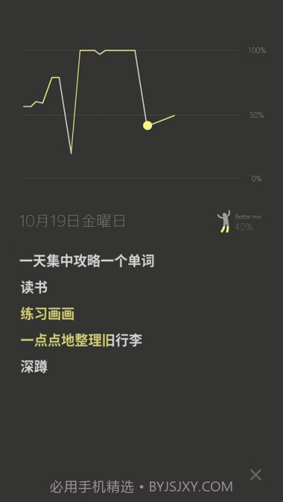 fews习惯养成截图2