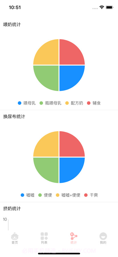 萌宝小记截图3 萌宝小记截图3