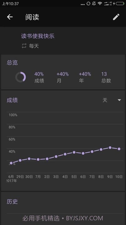 习惯足迹截图1 习惯足迹截图1