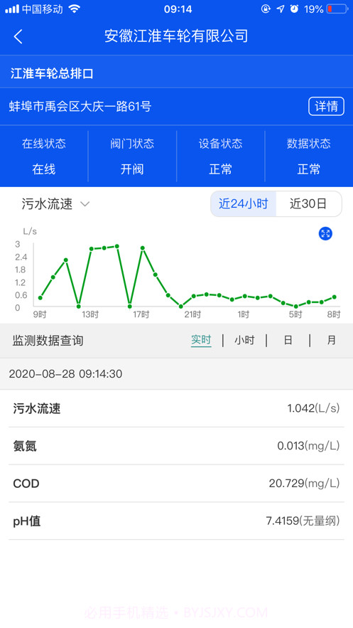 汇环监控运维截图3