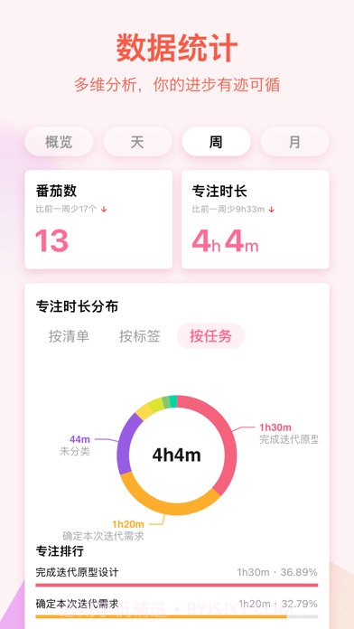 T截图7 T截图7