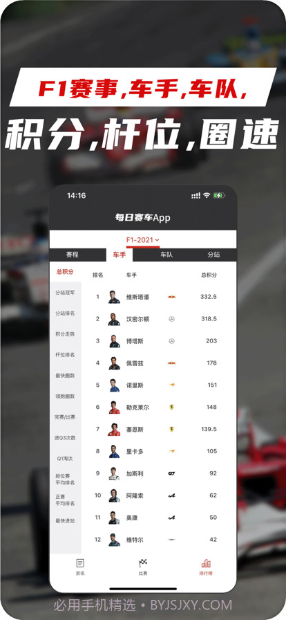 每日赛车截图2 每日赛车截图2