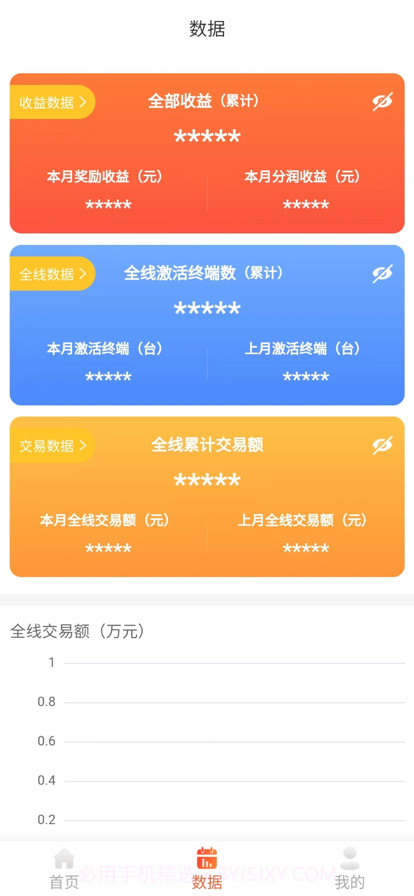 新富业通截图4