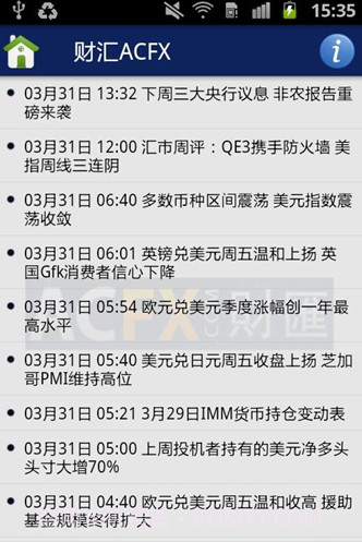 财汇ACFX MT4截图1