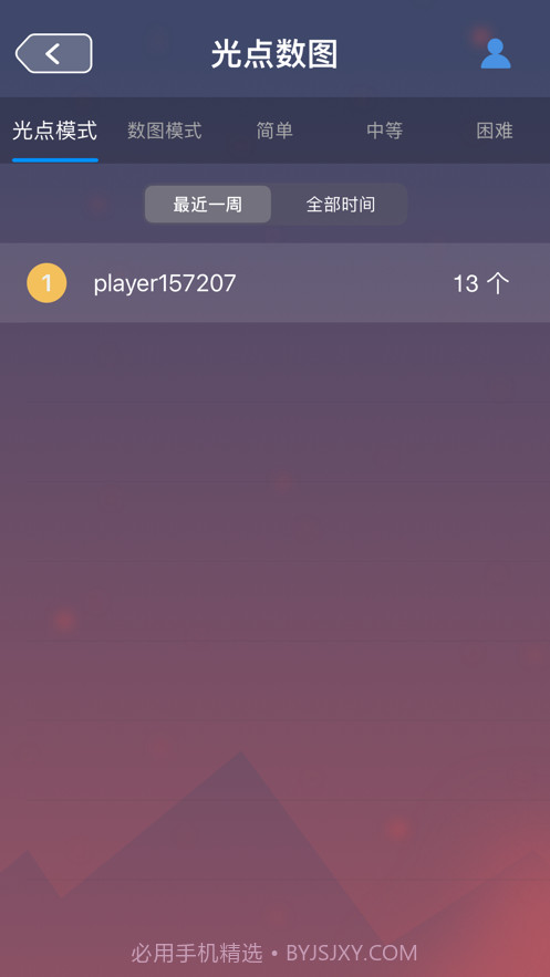 光点数图截图6
