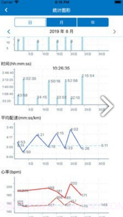 Pacer(马拉松pacer)V4.06 安卓截图5