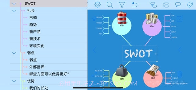 iThoughts(思维导图)截图4