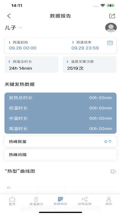 呦呦测温截图2 呦呦测温截图2