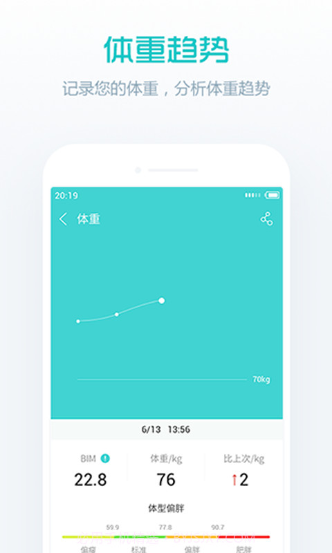 卓易健康截图5 卓易健康截图5