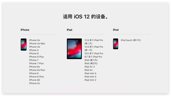 iOS 12.1系统截图2